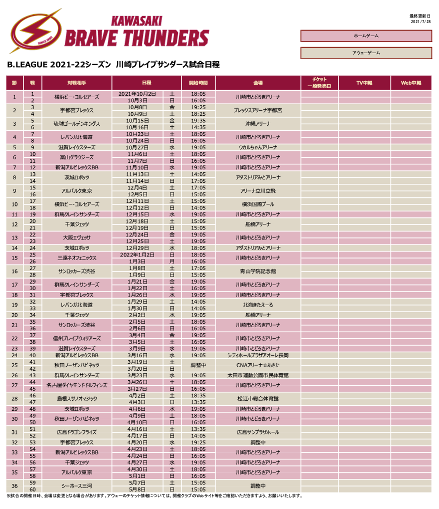 B League 21 22シーズン 日程決定のお知らせ 川崎ブレイブサンダース B League 21 22シーズン 日程決定のお知らせ 川崎ブレイブサンダース