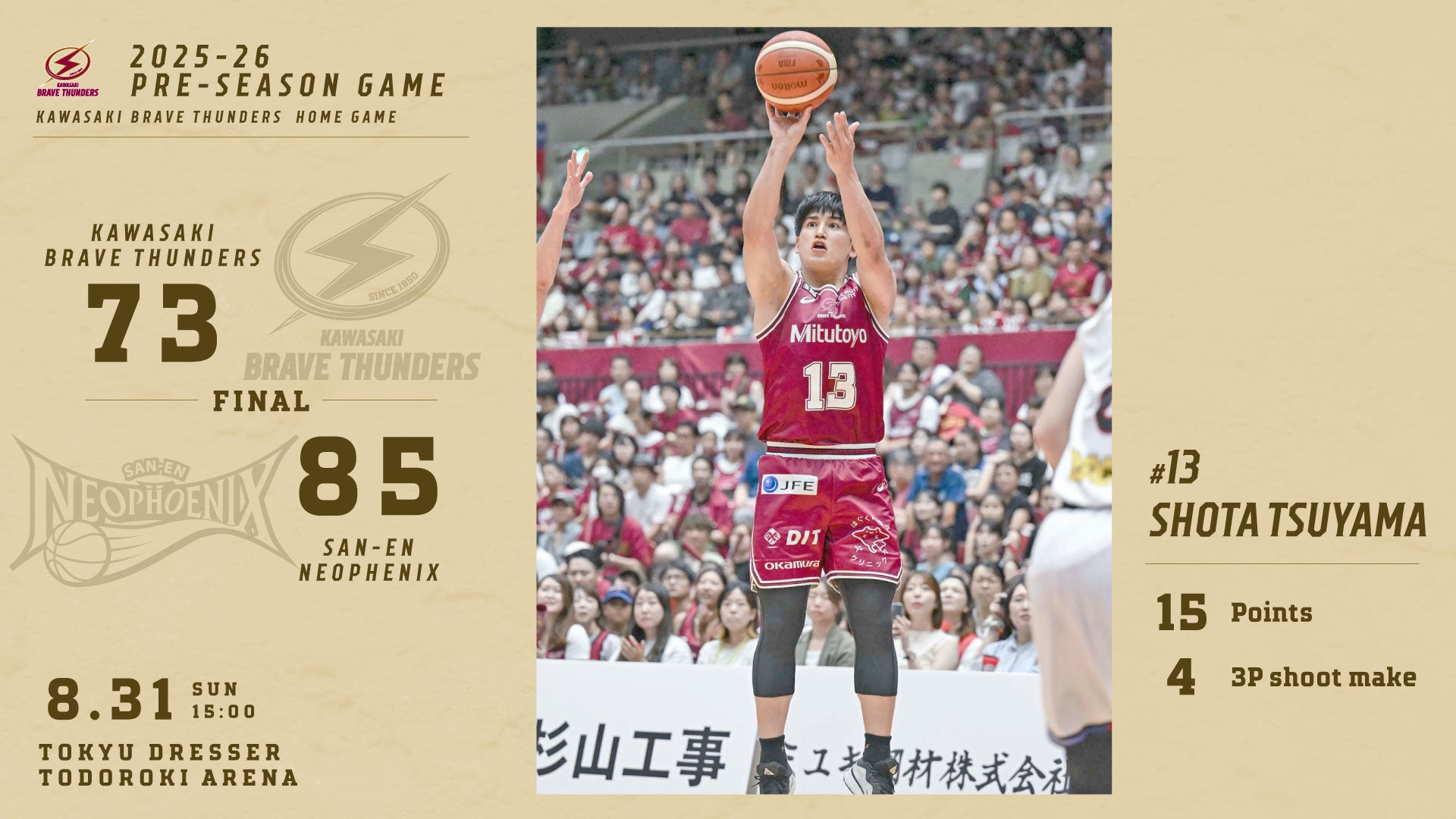 2025-26 プレシーズンゲーム 川崎 73-85 三遠 | 川崎ブレイブサンダース